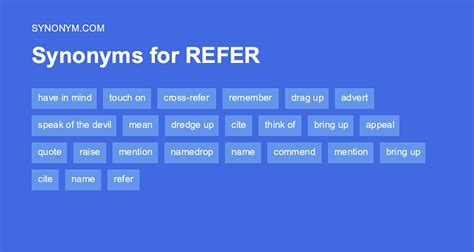 refer deutsch|synonym refer.